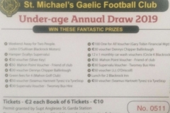 Annual-Draw-Results-2019-02